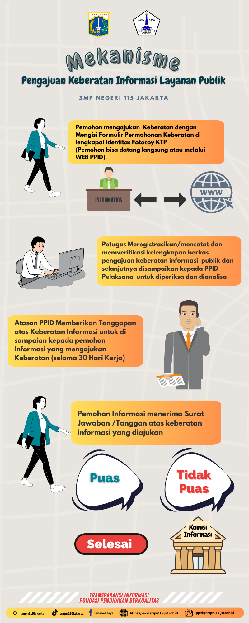 infografis