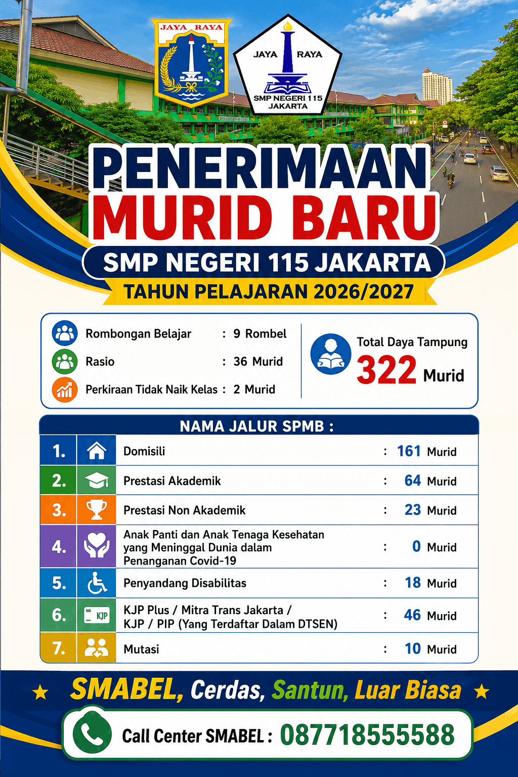 Daya Tampung PMB SMPN 115 Jakarta