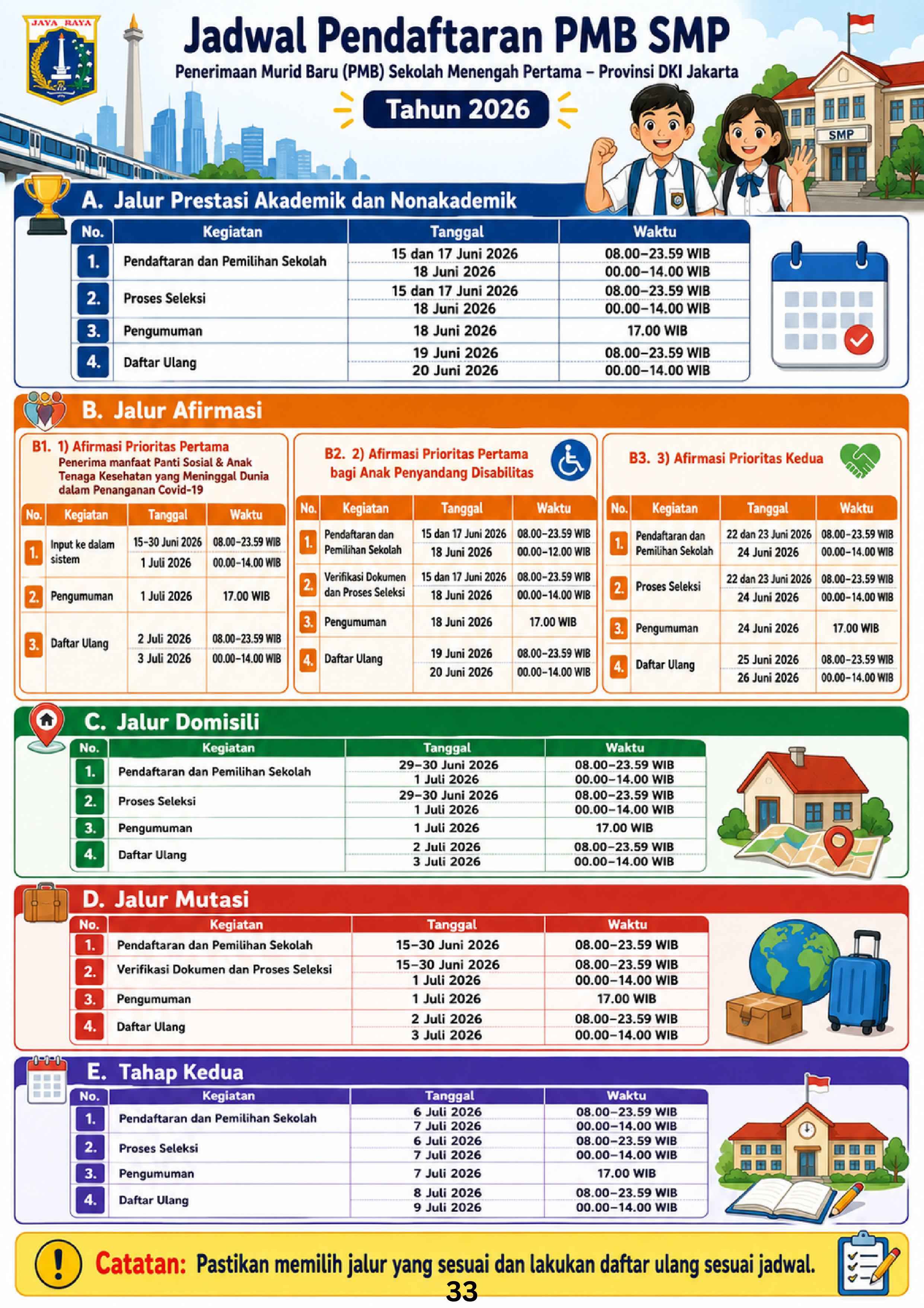 infografis